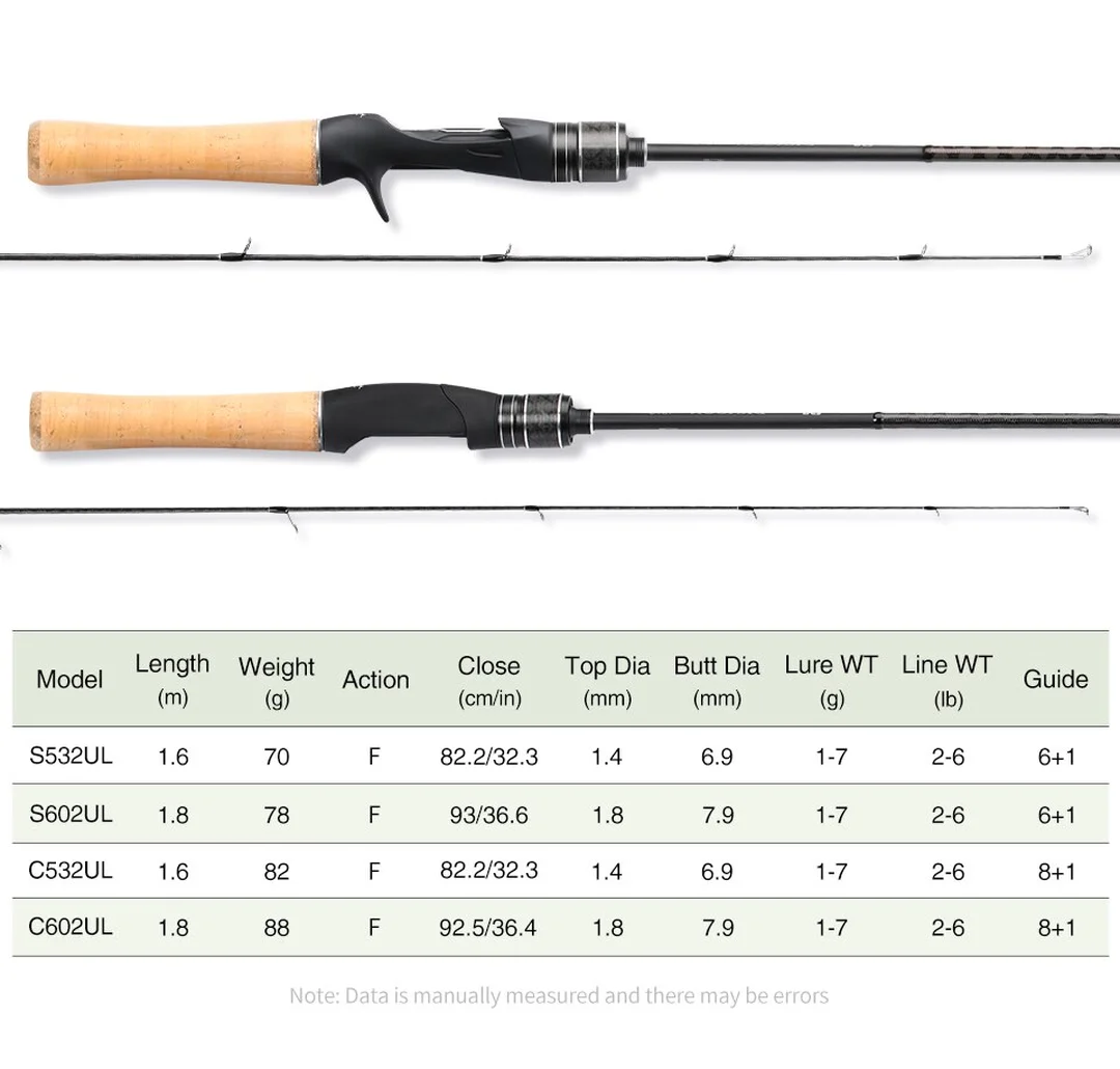 cần câu lure tsurinoya Dragon II chụp nghiêng phần tay cầm và khoen