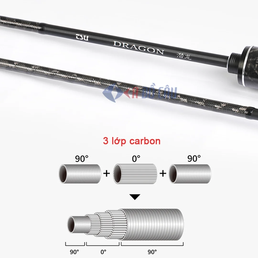 cần câu lure ul dragon thật chi tiết khoen