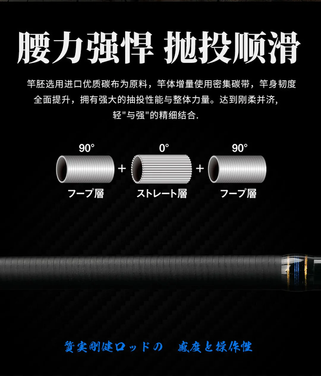 cần câu lure ul giá rẻ Dragon C602UL phần khoen và thân cần